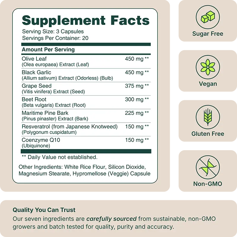 Supplement Facts panel and sugar free, vegan, gluten free icons