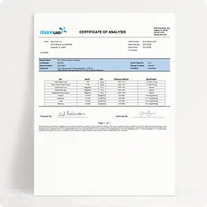 BP-7 3rd party testing certificate of analysis